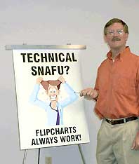 Full Color Training Flipcharts
